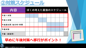 情報処理安全確保支援士 午前対策をQ&A方式でまとめてみた